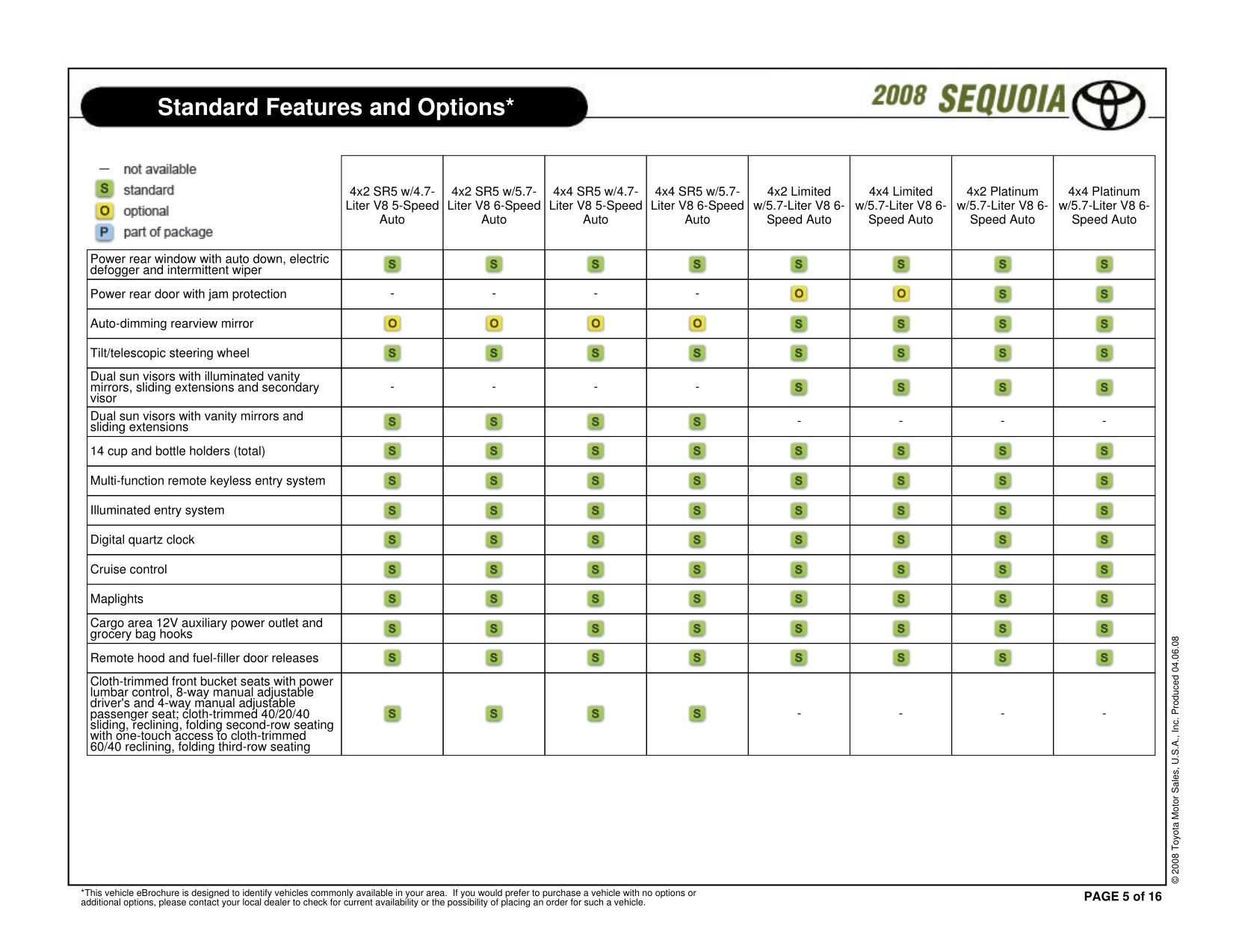 2009 Toyota Sequoia Brochure Page 3